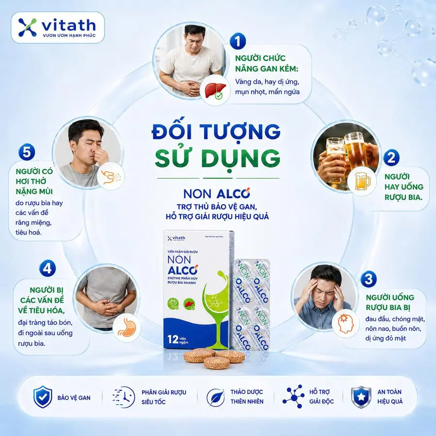 Hình ảnh truyền thông NON ALCO 21